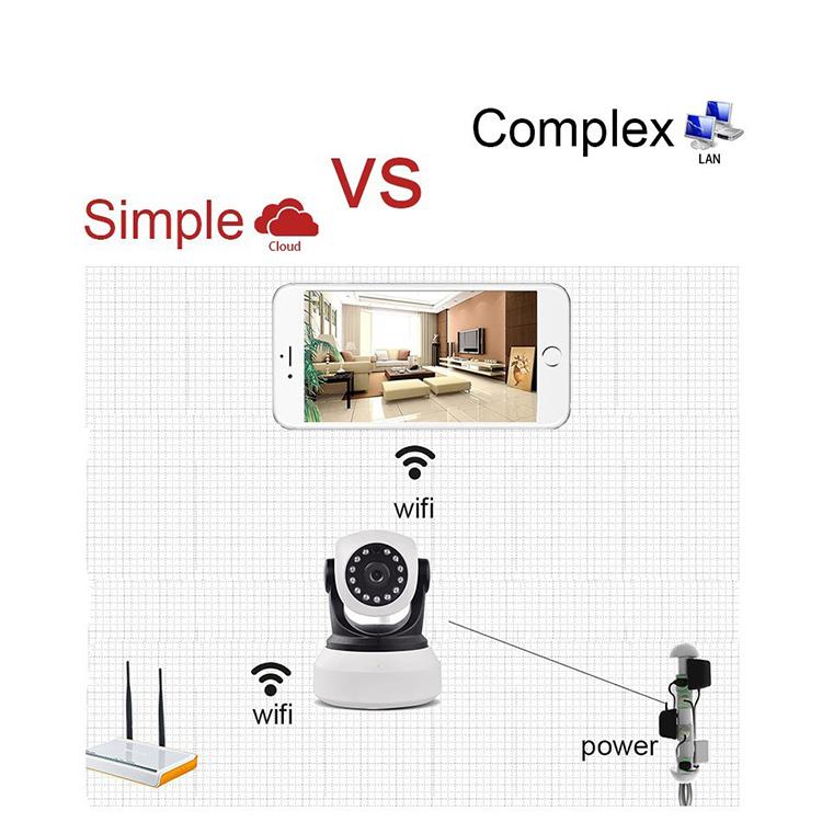 王梦琦 Seguridad uñakipañax wali wakiskiriwa .