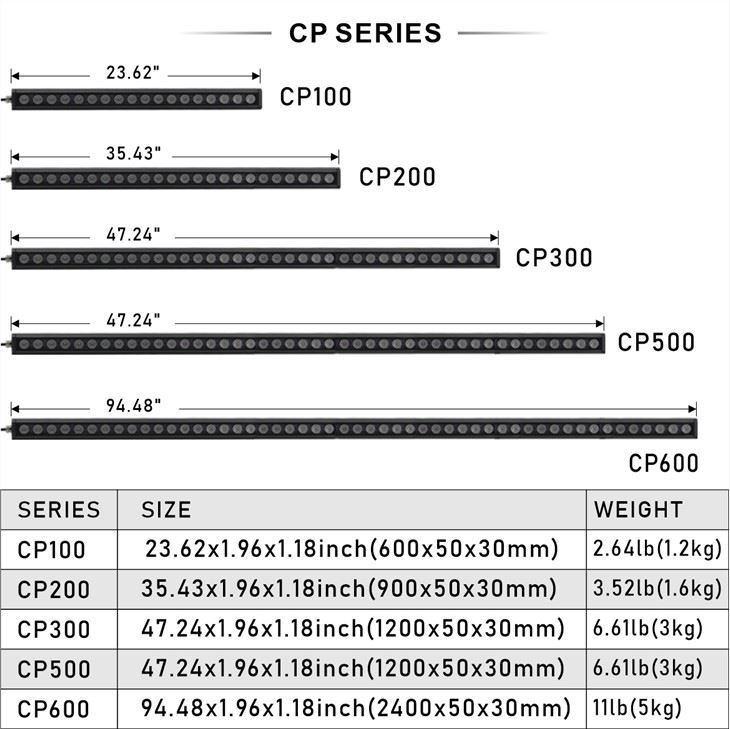 Kunas mä tabla cuántica-东莞9凌-2组-王雪 .